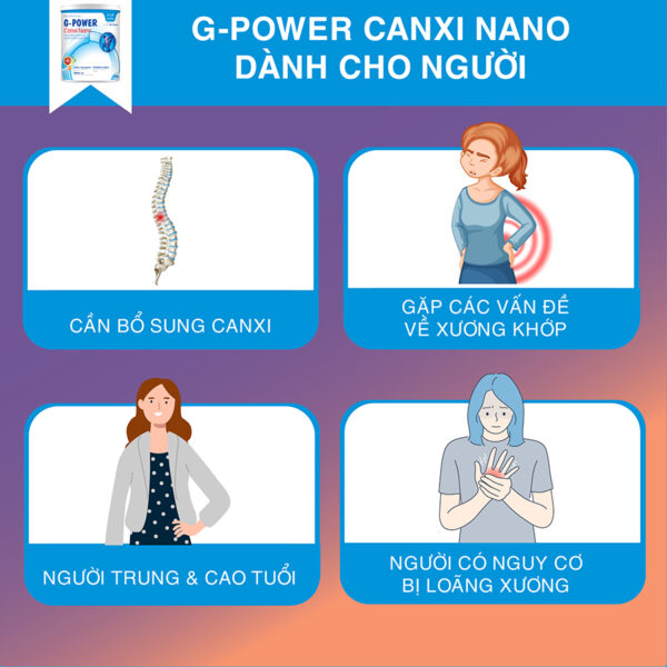 Đối tượng sử dụng sữa G-Power Canxi Nano