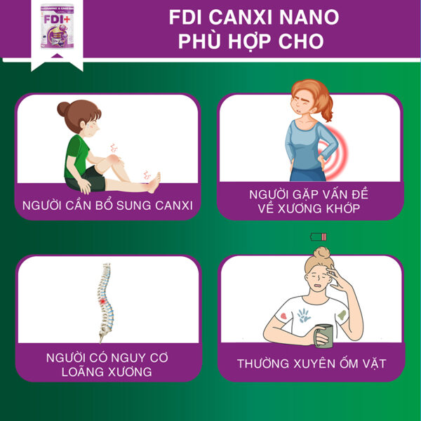 Đối tượng FDI Canxinano