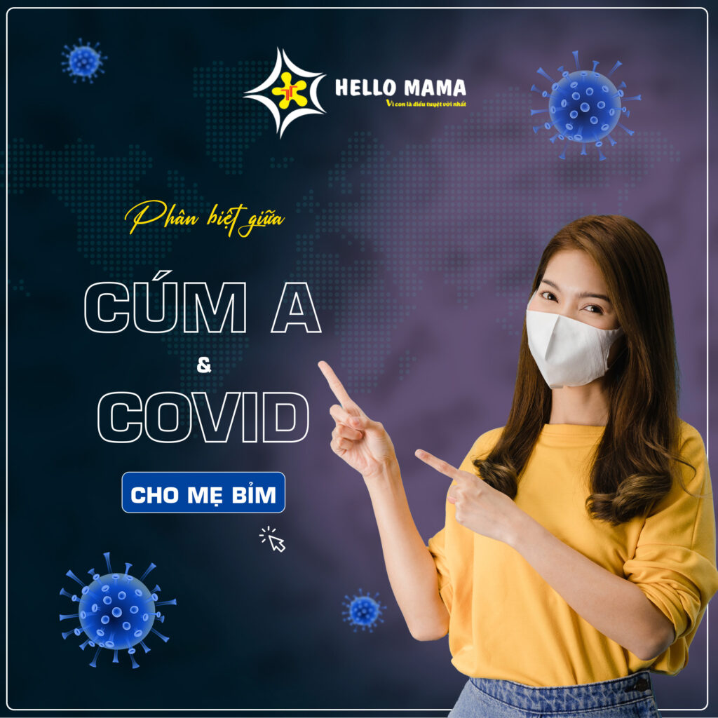 Phân biệt giữa cúm A và Covid