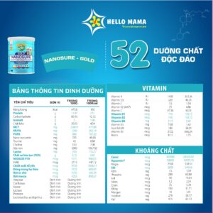 Dinh dưỡng của sữa Nanosure Gold